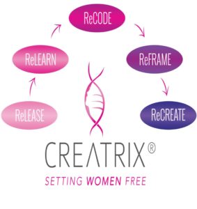 Creatrix®